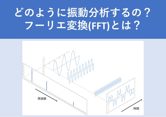 振動分析の基礎 (1) ～フーリエ変換 (FFT) による周波数分析～