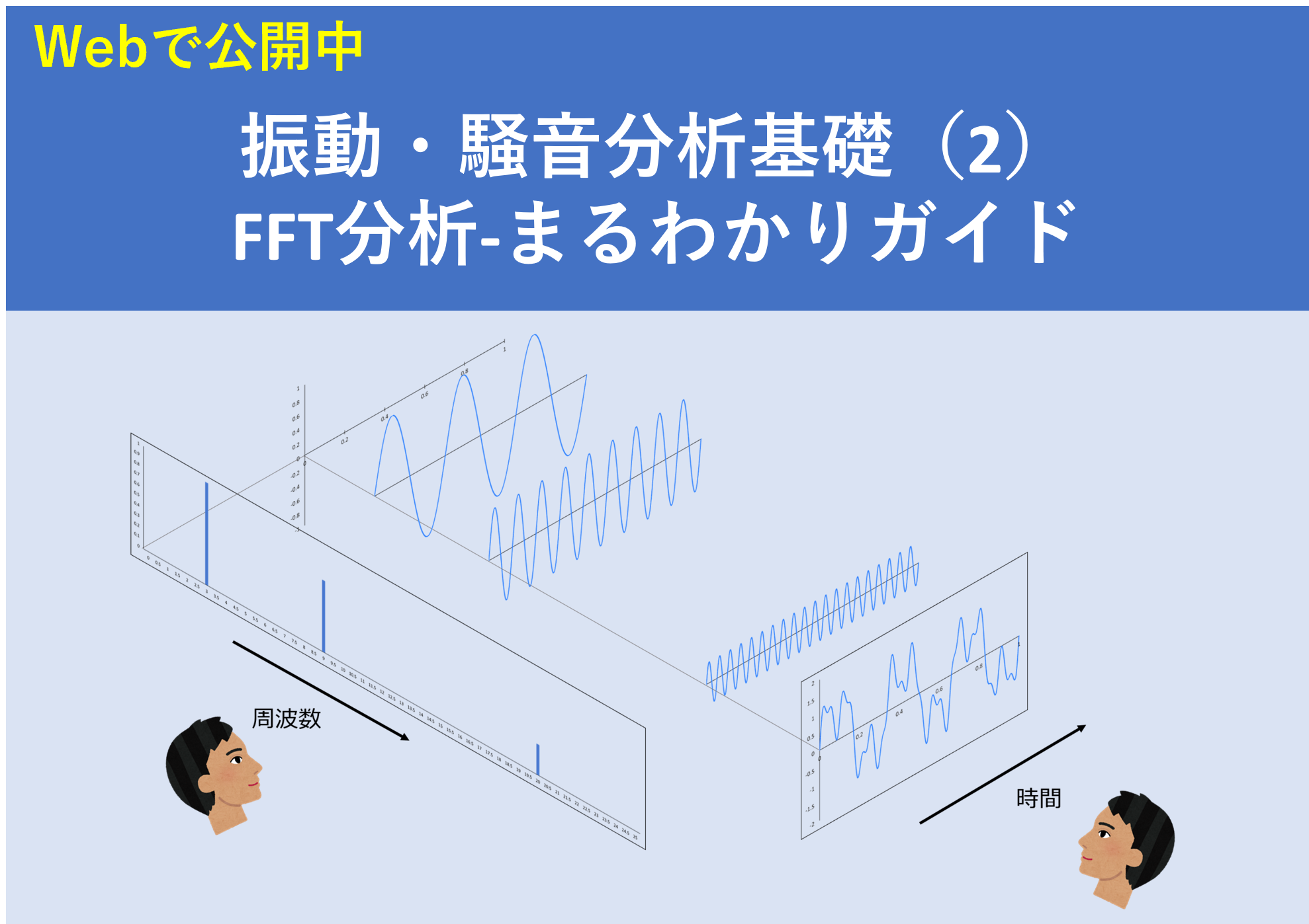 振動・騒音分析基礎（2）FFT分析―まるわかり