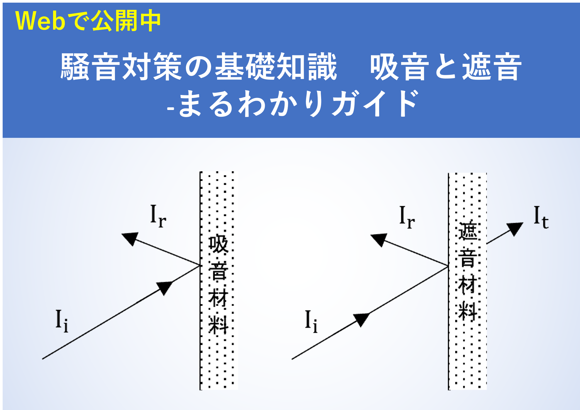 騒音対策の基礎知識 吸音と遮音-まるわかりガイド