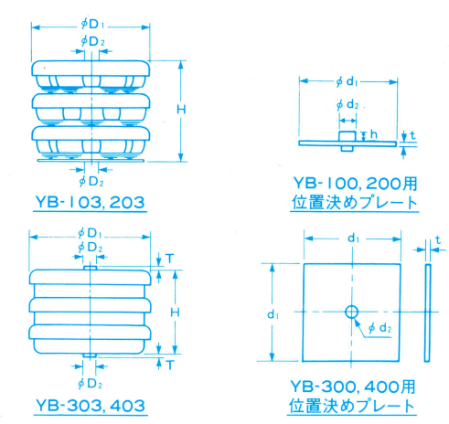 構成図