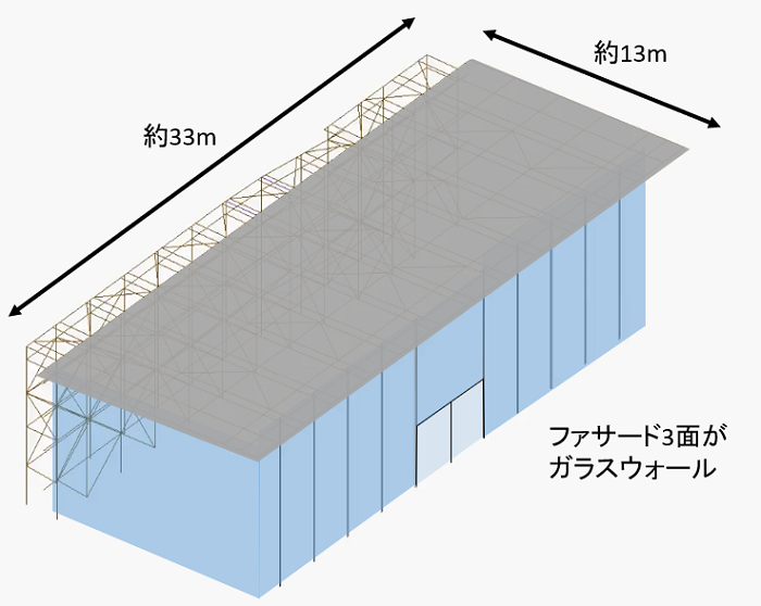 建物外観イメージ