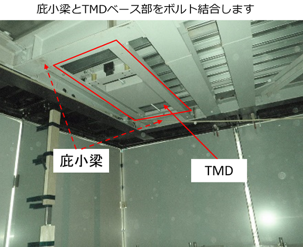 TMD設置状況