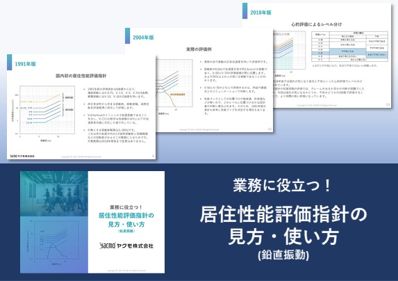 居住性能評価指針の見方・使い方 (鉛直振動)